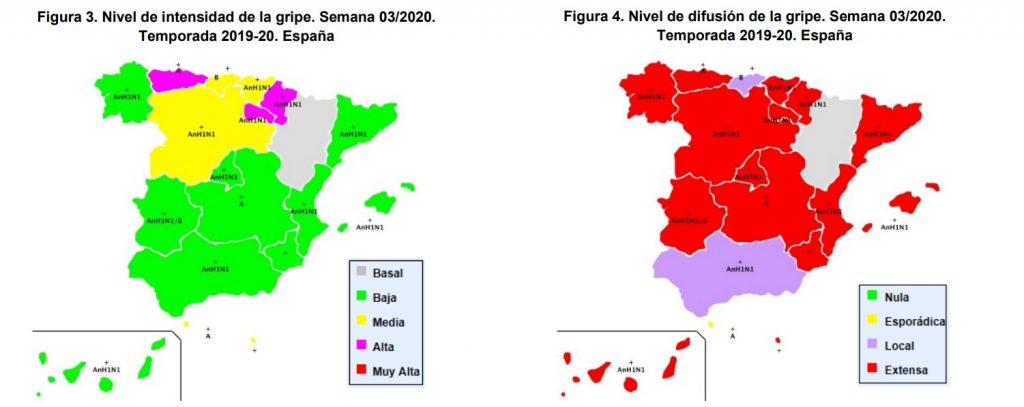 gripe A Castilla-La Mancha