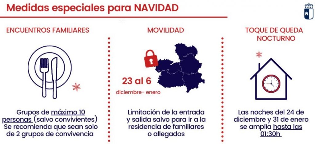 Castilla-La Mancha medidas Navidad